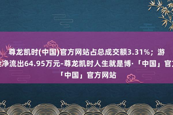 尊龙凯时(中国)官方网站占总成交额3.31%；游资资金净流出64.95万元-尊龙凯时人生就是博·「中国」官方网站