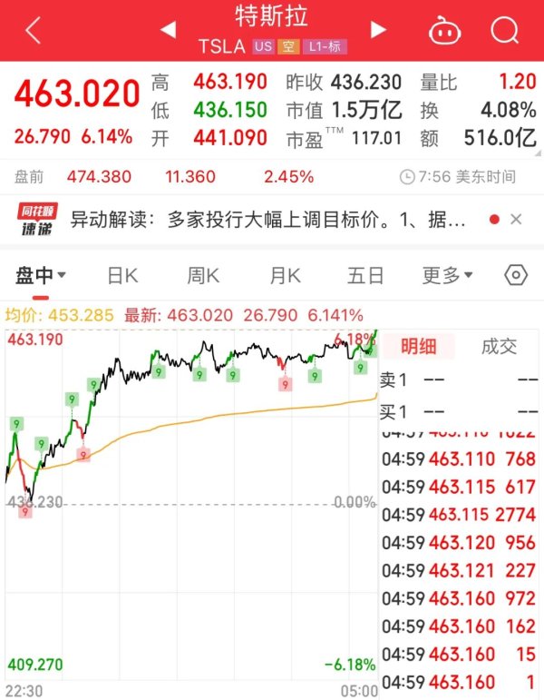 欧洲杯体育电动汽车将仅占其利润的10%支配-尊龙凯时人生就是博·「中国」官方网站